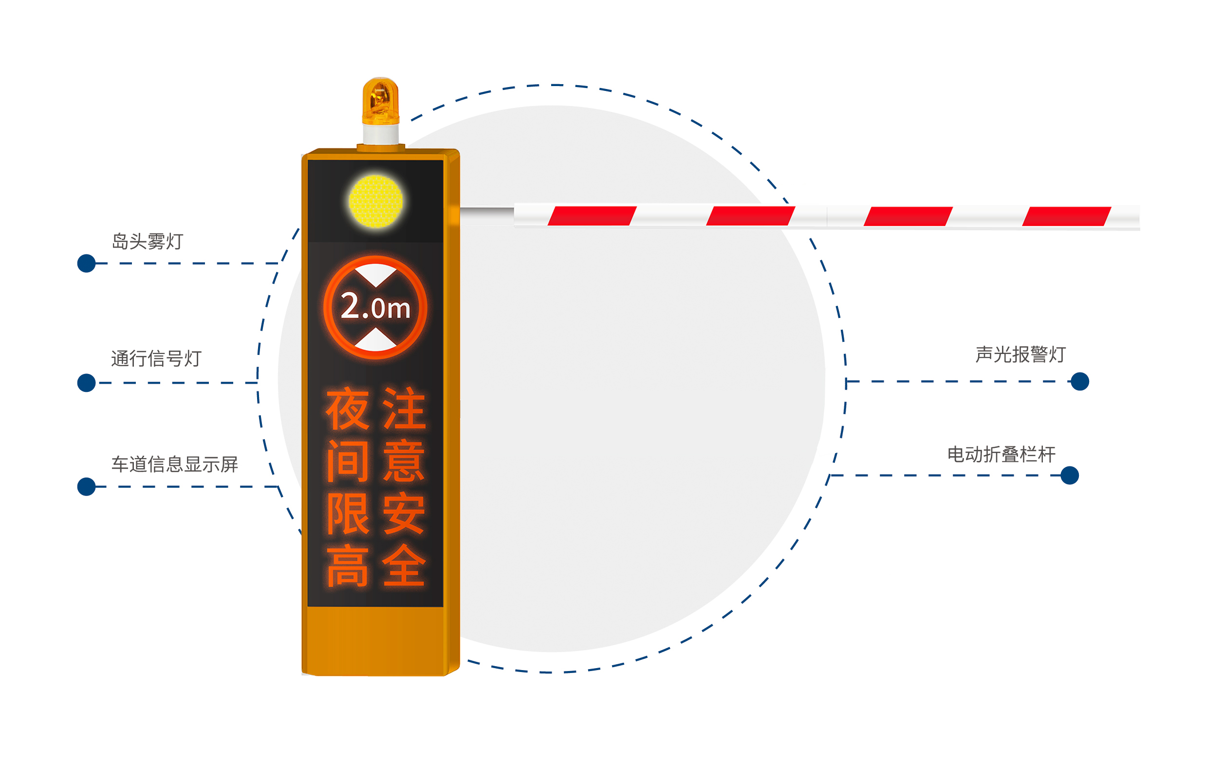 自动关道机